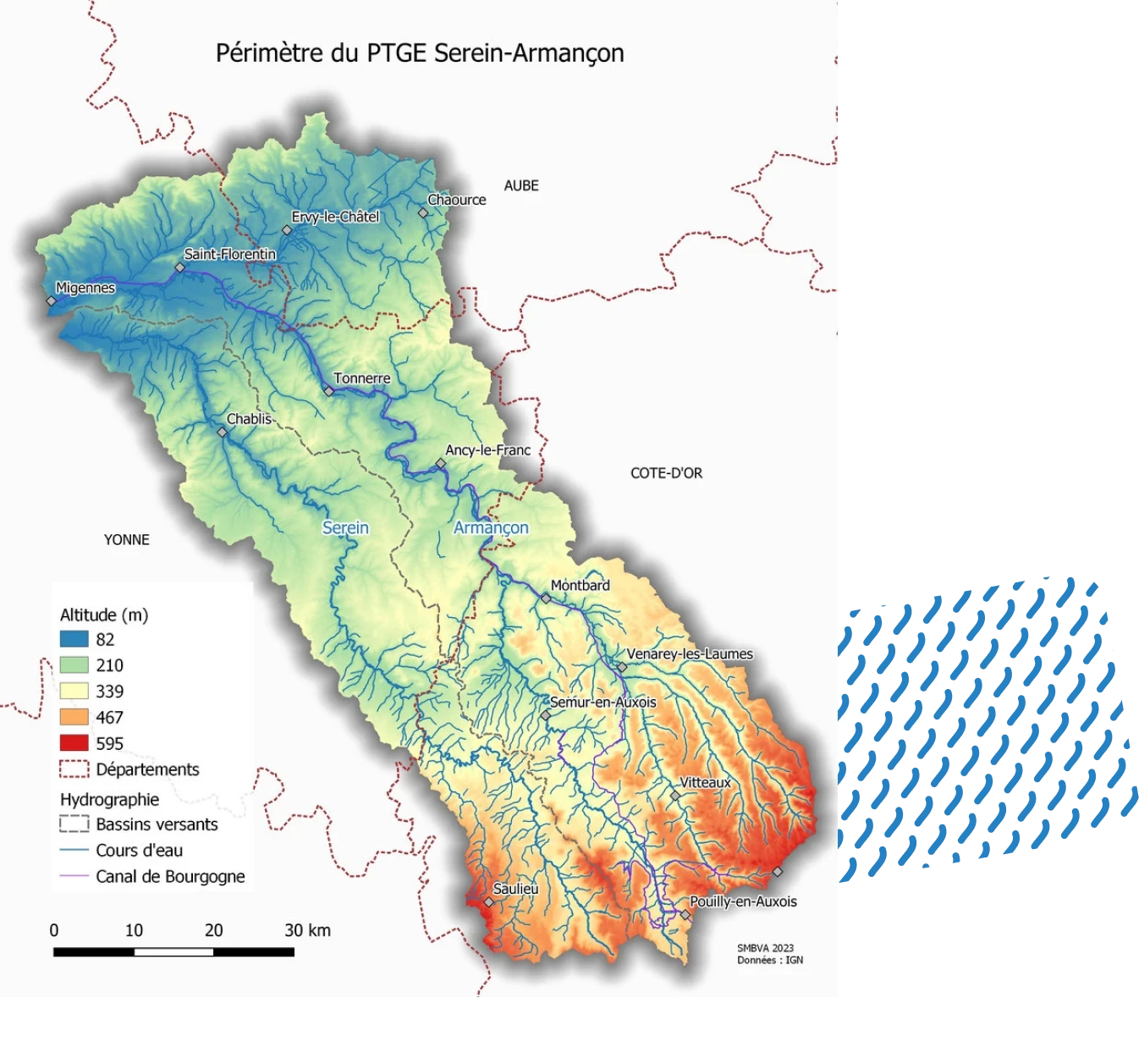 Carte du périmètre du PTGE Serein Armançon